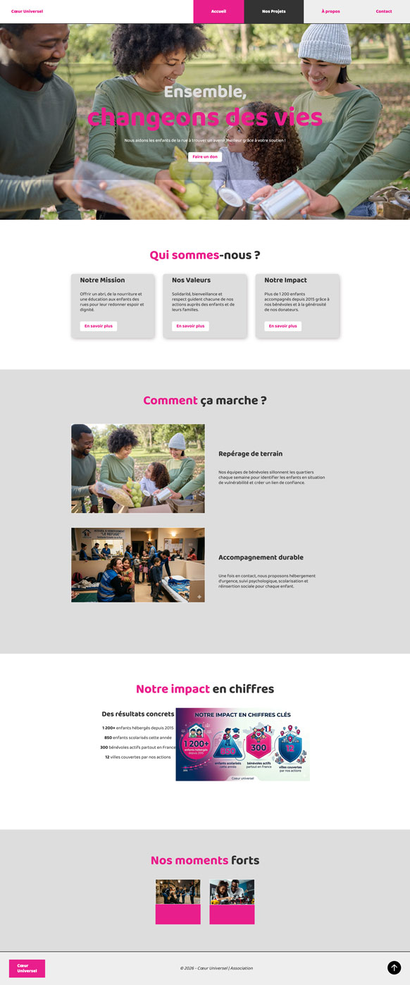 Capture d'écran site web Cœur Universel - association d'aide aux enfants de la rue. Design épuré en blanc et rose fuchsia, structuré en plusieurs sections : hero avec photo de bénévoles en action, présentation de la mission/valeurs/impact, explication du fonctionnement en deux étapes, chiffres clés (1200+ enfants, 850 scolarisés, 300 bénévoles, 12 villes) et galerie de moments forts.